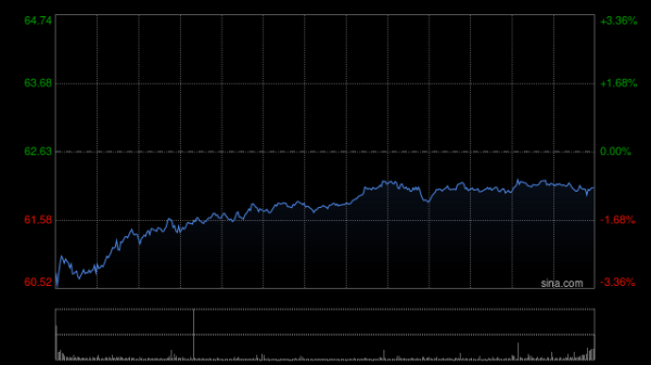 赢盈配资 诺和诺德赢得重大法律胜利：多款仿制版“减肥神药”被禁售