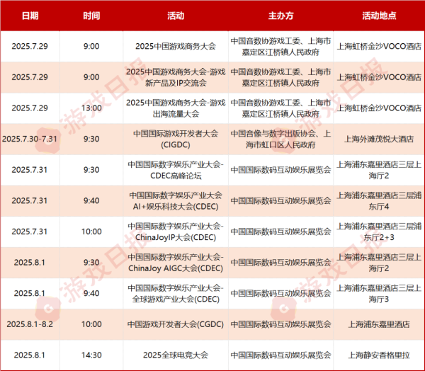顺配宝 2025ChinaJoy最全跑会指南：90场活动收录！